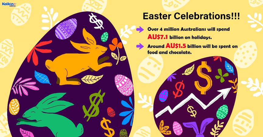  Retailers gear up for billions of spend this Easter, 4 ASX stocks in focus 