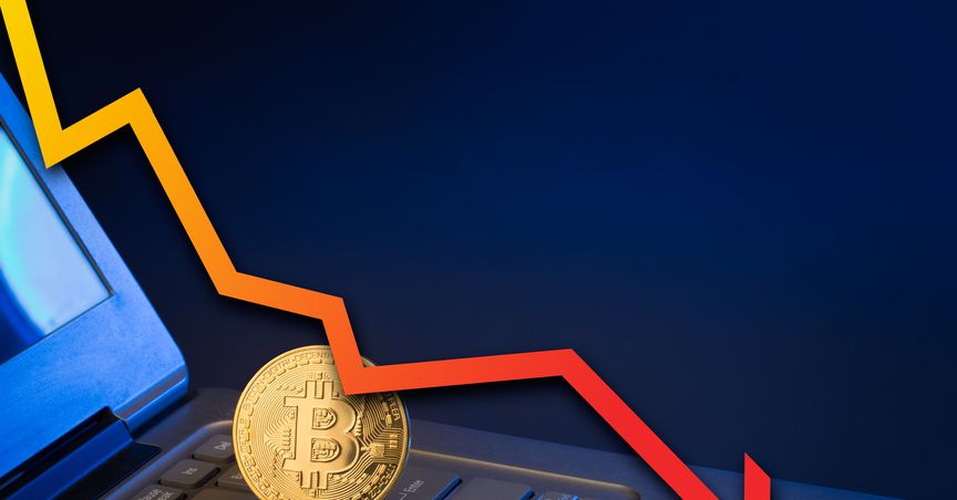  Crypto Fear & Greed Index: Bitcoin slumps 6% amid risk aversion 