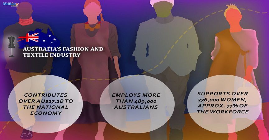Unravelling the role of women in making Aussie fashion industry a success