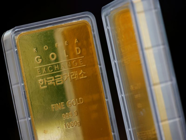 Gold pares gains as U.S. yields climb; focus on Powell speech