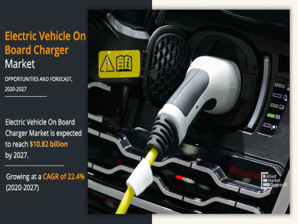  Electric Vehicle On Board Charger Market Installation Charger Services Expected to Reach $10.82 Billion by 2027 