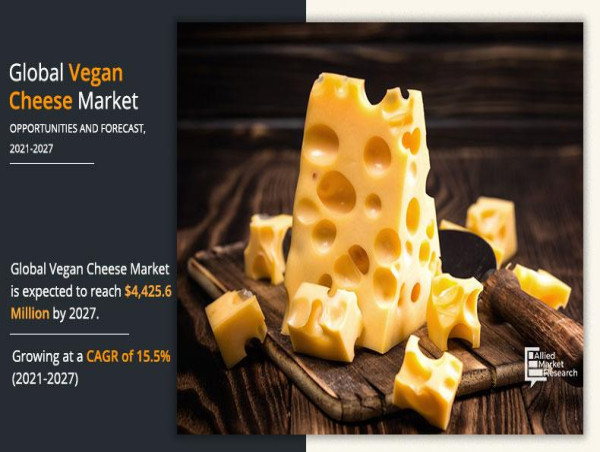  Vegan Cheese Market Research Report, Analysis, Share, Growth and Forecast to 2030 