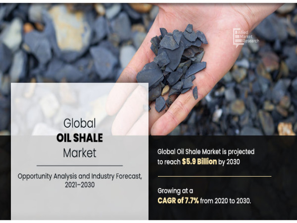  Oil Shale Market Size Expected to Reach $5.9 Billion by 2030 | Registering a CAGR of 7.7% 
