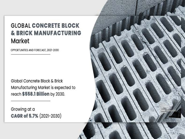 concrete block brick manufacturing business plan pdf