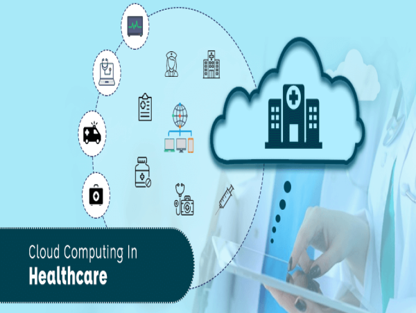 Cloud Technologies Reshaping the Healthcare Landscape and Industry ...