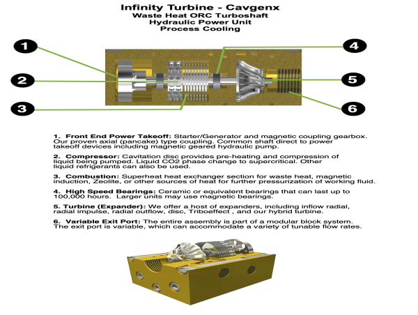  Infinity Turbine Reveals Waste Heat-Driven ORC Turboshaft with Cavitation Compressor and Magnetic Hydraulic Pump 