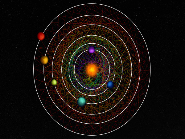  Astronomers discover new six-planet system 