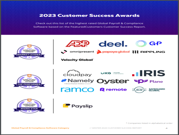  The Top Global Payroll & Compliance Software According to the FeaturedCustomers Winter 2023 Customer Success Report 
