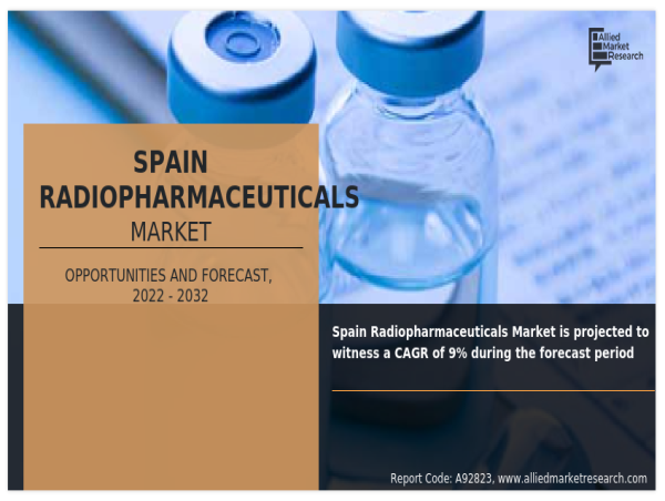  Spain Radiopharmaceuticals Market revenue CAGR of 9% from 2022 to 2032 