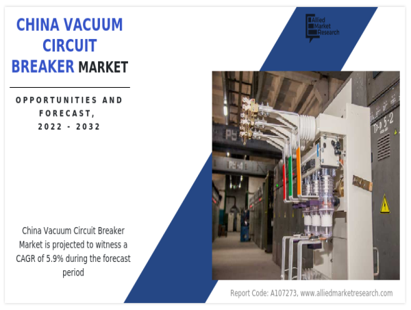  Navigating the Dynamics of the Vacuum Circuit Breaker Market in China | Forecast, 2023-2032 