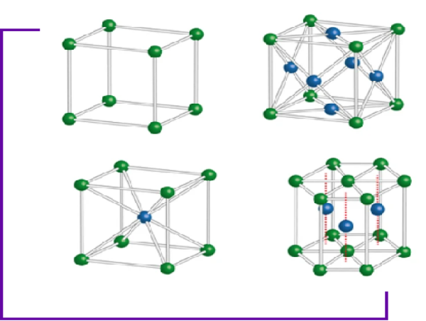 Alfa Chemistry Help Unleash Power of Computational Solutions in Solid ...