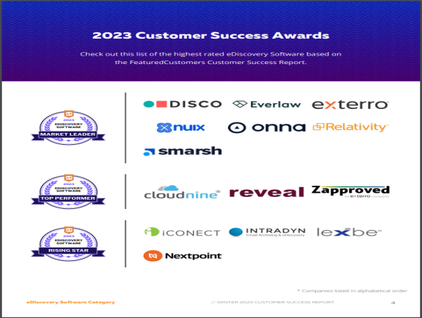 The Top eDiscovery Software Vendors According to the FeaturedCustomers ...