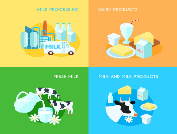 Dairy Alternatives Market 2032 - Eco-Friendly Choices in the Dairy-Free ...