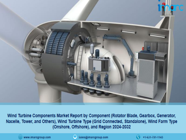 Wind Turbine Components Market Size, Business Opportunity, Future 