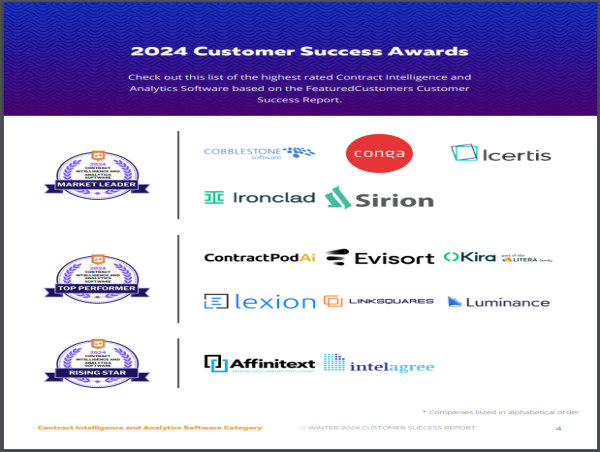 Top Contract Intelligence & Analytics Software According to the ...