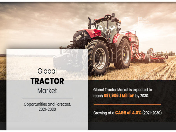 Tractor Market Forecast To 2030 | Trends In Industry Statistics At A ...