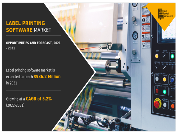 Label Printing Software Market Analysis: Key Players, Trends, and ...