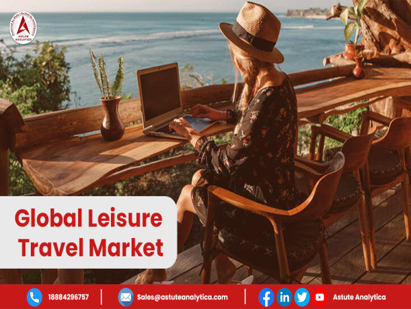 Forecasting the Global Growth Trajectory: Leisure Travel Market ...