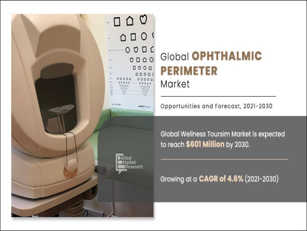  Ophthalmic Perimeter Market Update, to Hit USD 601 Million by 2030; Asia-Pacific Region to Undergo Highest Growth Rate 