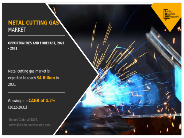  Metal Cutting Gas Market Unlocking Growth Exploring Future Market Size for New Opportunities 