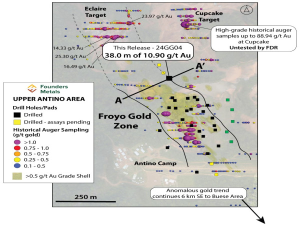 Founders Metals Intersects 38.0 Metres of 10.90 g/t Gold at Froyo 