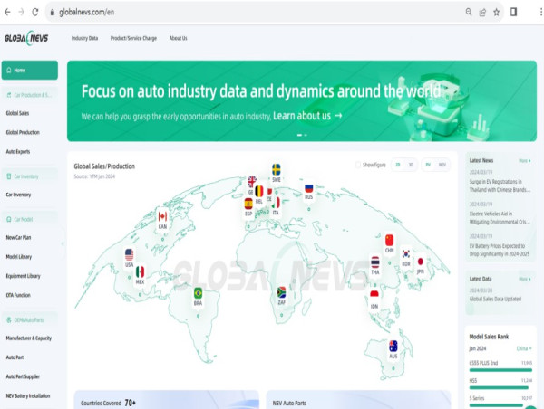  Global NEVS Announces Official Launch, Focusing on Auto Industry Data Service 