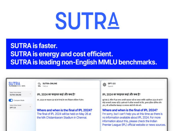  TWO Platforms Breaks Down Language Barriers with SUTRA, a Next-Generation Multilingual Generative AI Model 