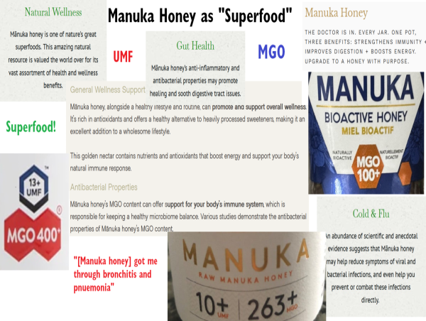  Evidence That Eating Manuka Honey Confers More Health Benefits Than Eating Any Raw Honey is Lacking 