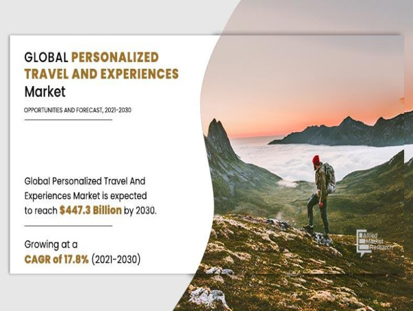  Personalized Travel and Experiences Market Registering at a CAGR of 17.8% By 2030, is Expected to Reach $447.3 Billion 