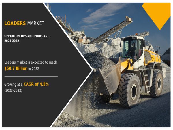  Loaders Market is slated to increase at CAGR of 4.5% to reach a valuation of $50.7 billion by 2032| Size, Shares, Trend 