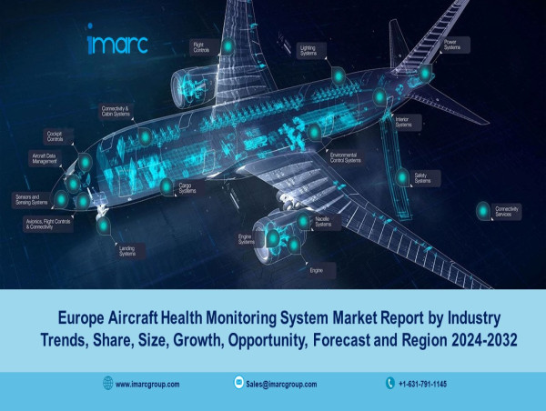  Europe Aircraft Health Monitoring System Market to Witness 9.5% CAGR until 2032 