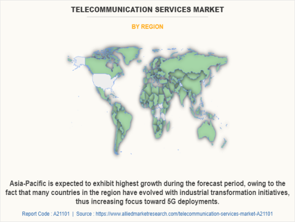  Telecommunication Services Market to Exhibit a Remarkable CAGR of 5.1% by 2031 | AMR 