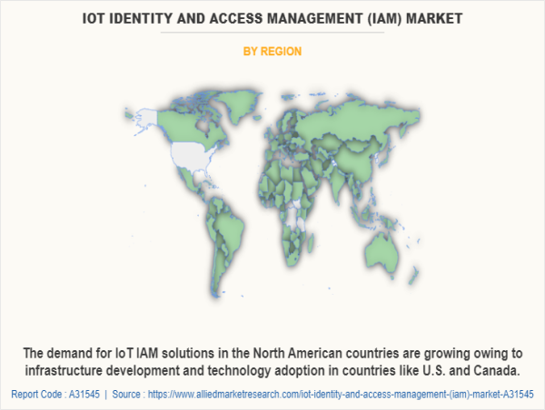  Iot Identity and Access Management (IAM) Market poised to surpass USD 47.2 billion by 2031, showcasing a CAGR of 25.4% 