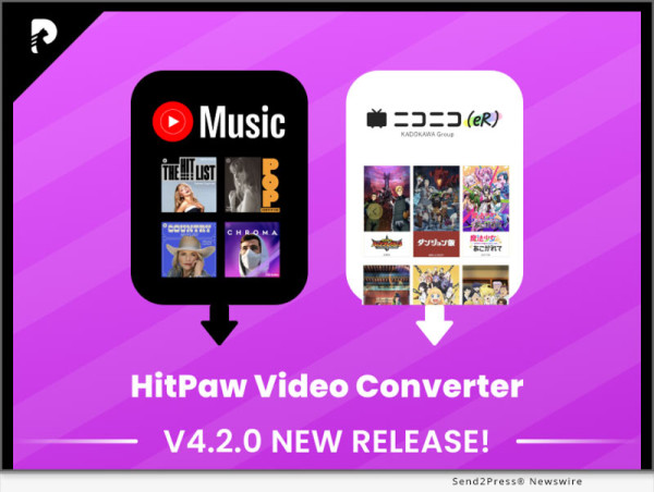 Hitpaw Video Converter V4.2.0 Unveils Exciting New Video Download And ...