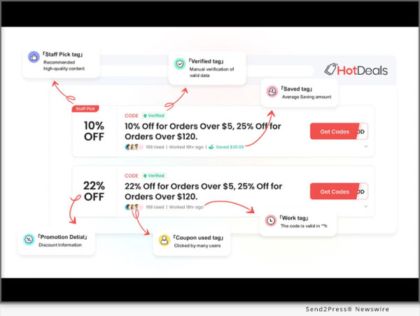  Hotdeals Enhances ‘Why Trust Us’ Page To Build Transparency And Strengthen Consumer Confidence 
