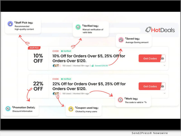 Hotdeals Enhances Merchant Page With New Coupons And Deals Details Feature