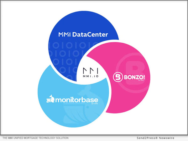 Mmi Strengthens Unified Mortgage Tech Solution With Major Q2 Enhancements 