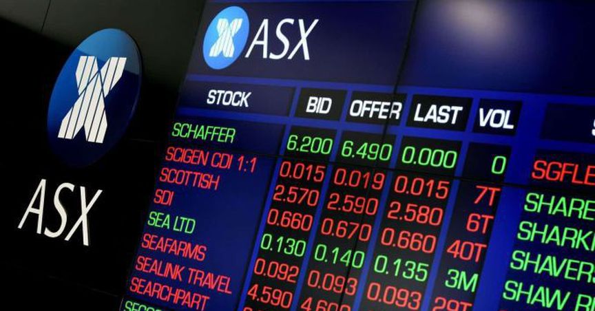  Stocks That Plunged On ASX Yesterday - EN1 and ACW 