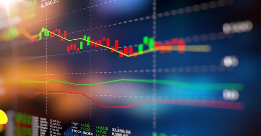 Allegra Orthopaedics Limited At 52 Week High