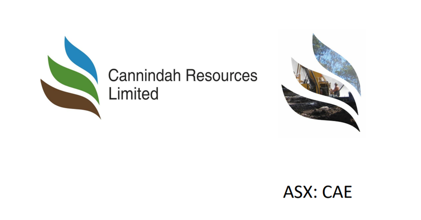  Cannindah Resources (ASX:CAE) Secures Oversubscribed SPP, Appoints Exploration Manager 
