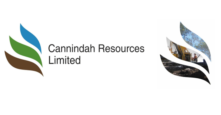  Cannindah Resources (ASX: CAE) Confirms New High-Grade Porphyry Targets at Mt Cannindah 