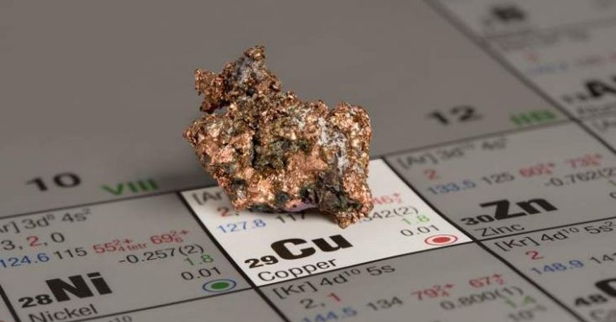 Copper Strike Terminated Loan Agreement Ahead Of Scheduled time