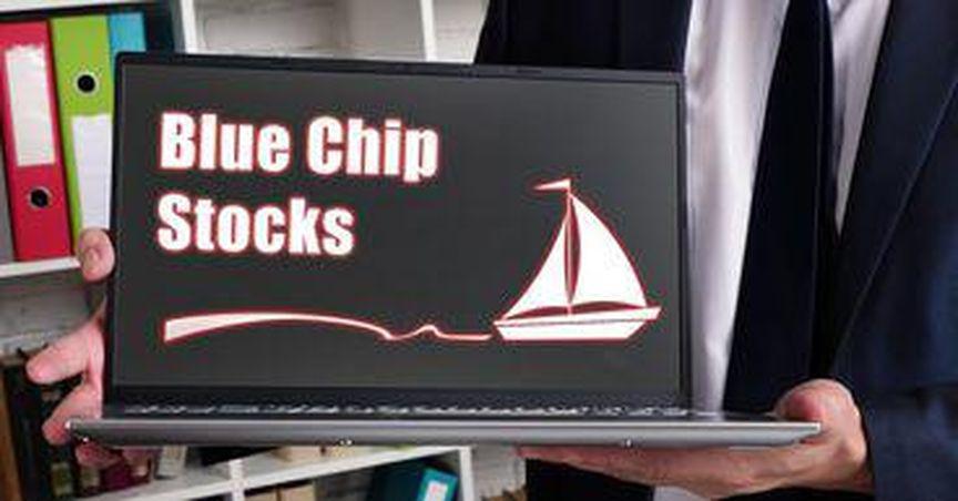  CSL, FMG, REA: 3 ASX200 bluechip stocks to watch out for 
