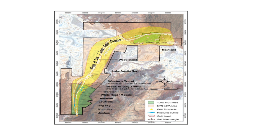  Musgrave (ASX:MGV) quarterly report: Flagship Cue Gold sees significant gold intersections 