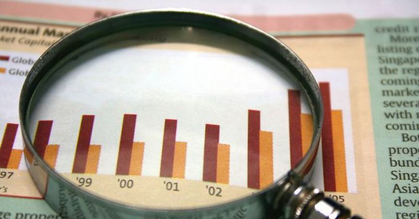 Iluka Resources Limited (ASX:ILU) Edged Down Post Quarterly Review Update