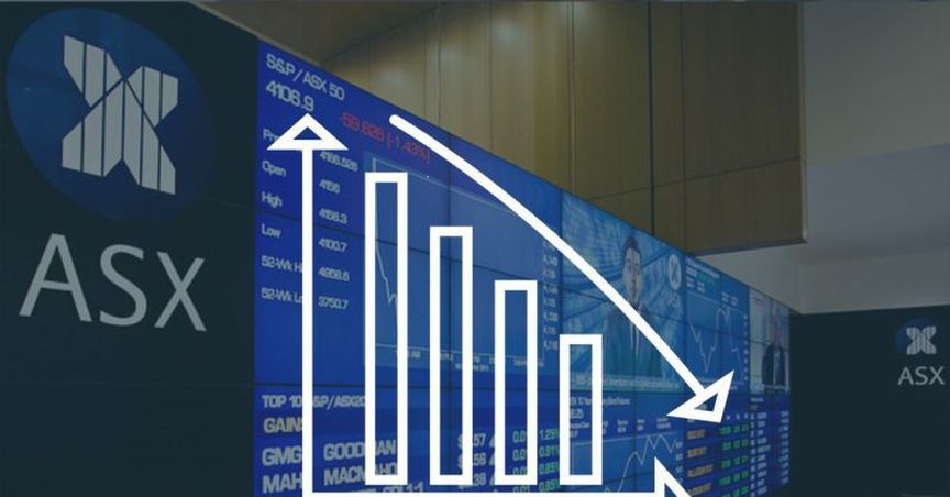 The Share Price Of ASX Limited Tumbled By 0.704% After its December Activity Report