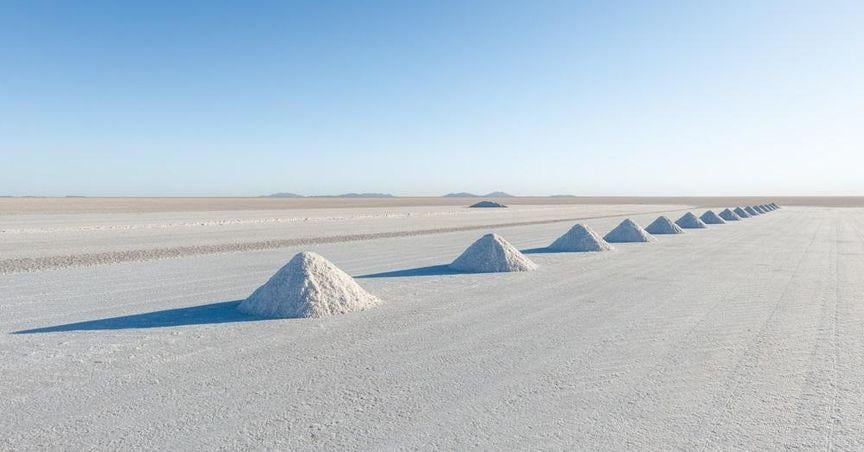  Anson Resources (ASX: ASN) Secures Lithium Supply Deal with LG Energy Solution 