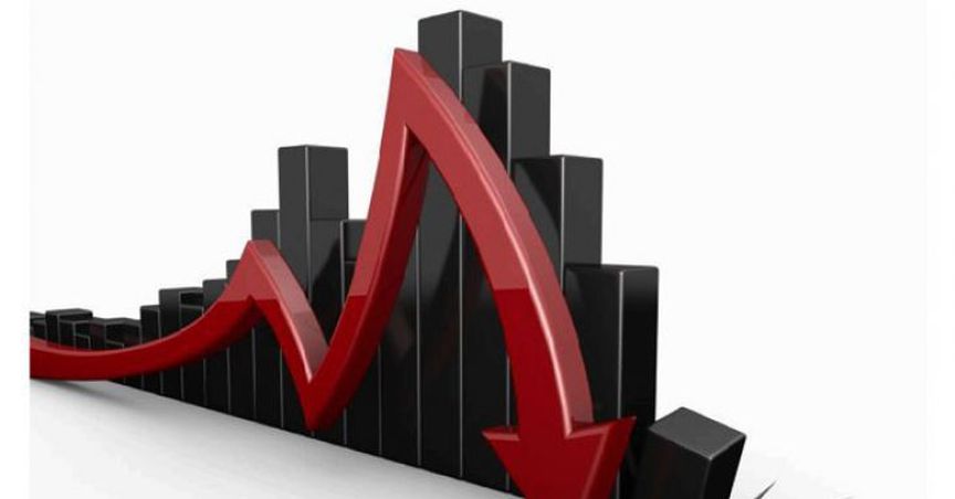 Nine Companies Are At The Lowest Price For The Year