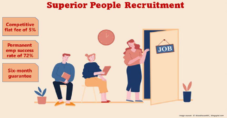  Three features making Superior People’s recruitment solutions ideal for all businesses 