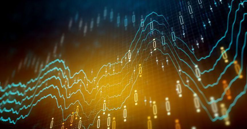  5 Momentum Plays – AQD, MEY, CNW, HRN and WHK 